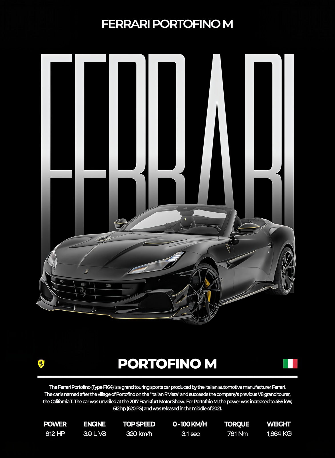 Ferrari Portofino M — Performance Series Poster