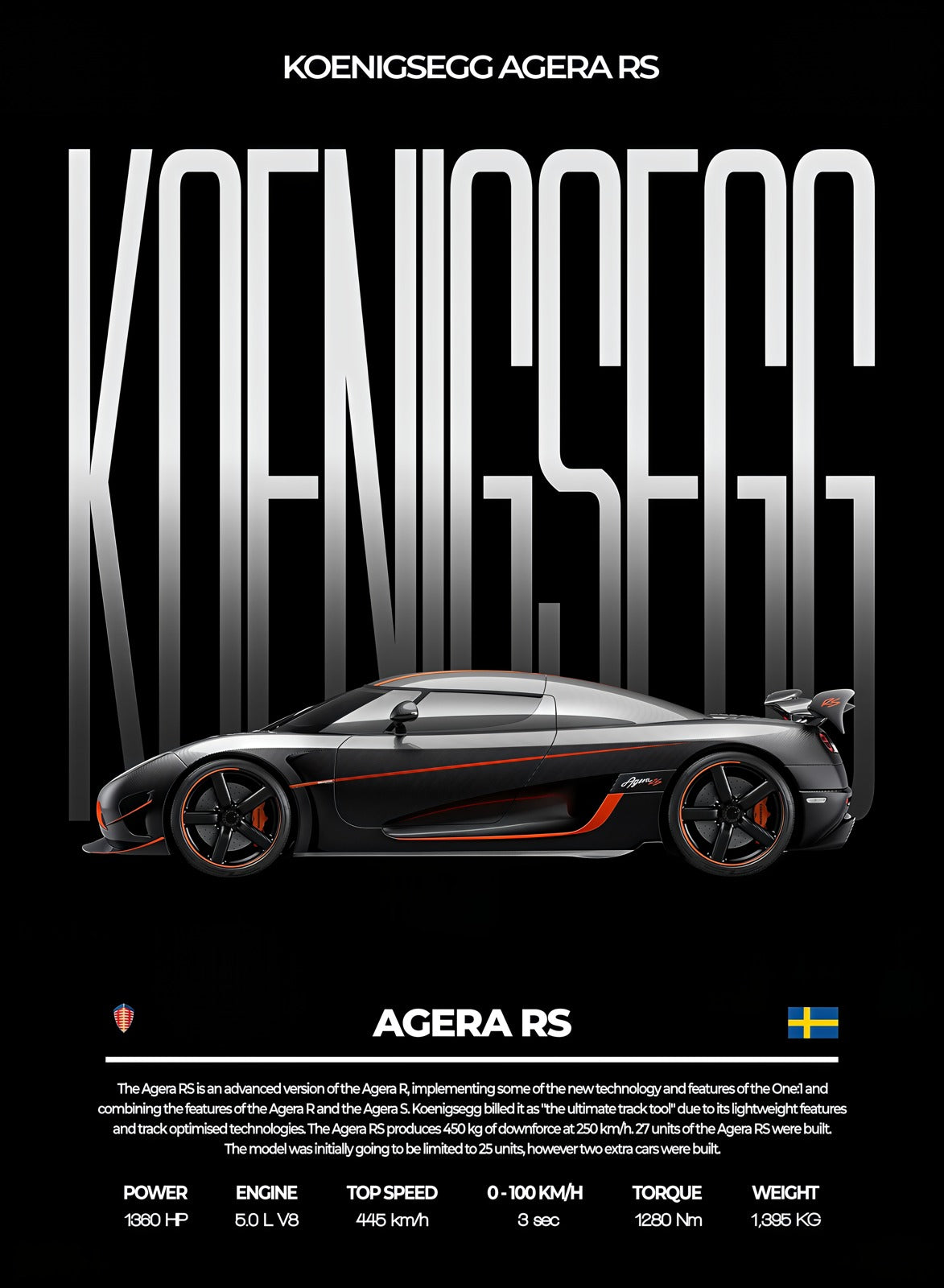 Koenigsegg Agera RS — Performance Series Poster