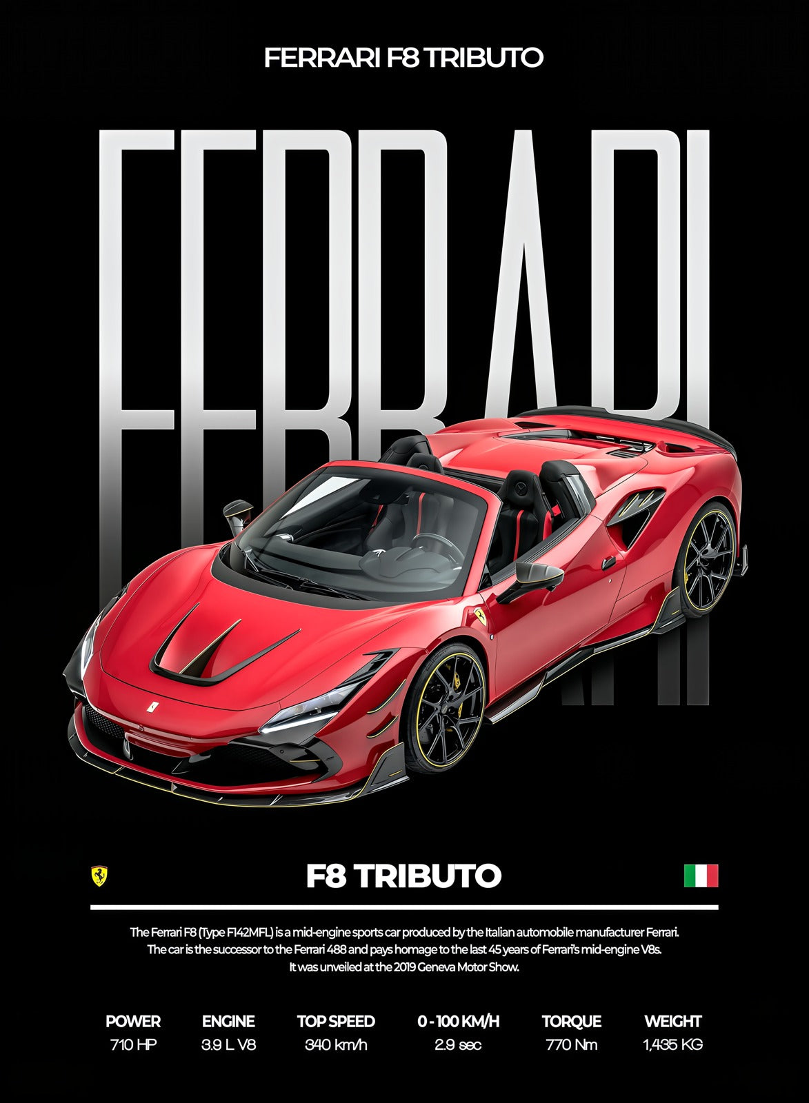 Ferrari F8 Tributo — Performance Series Poster