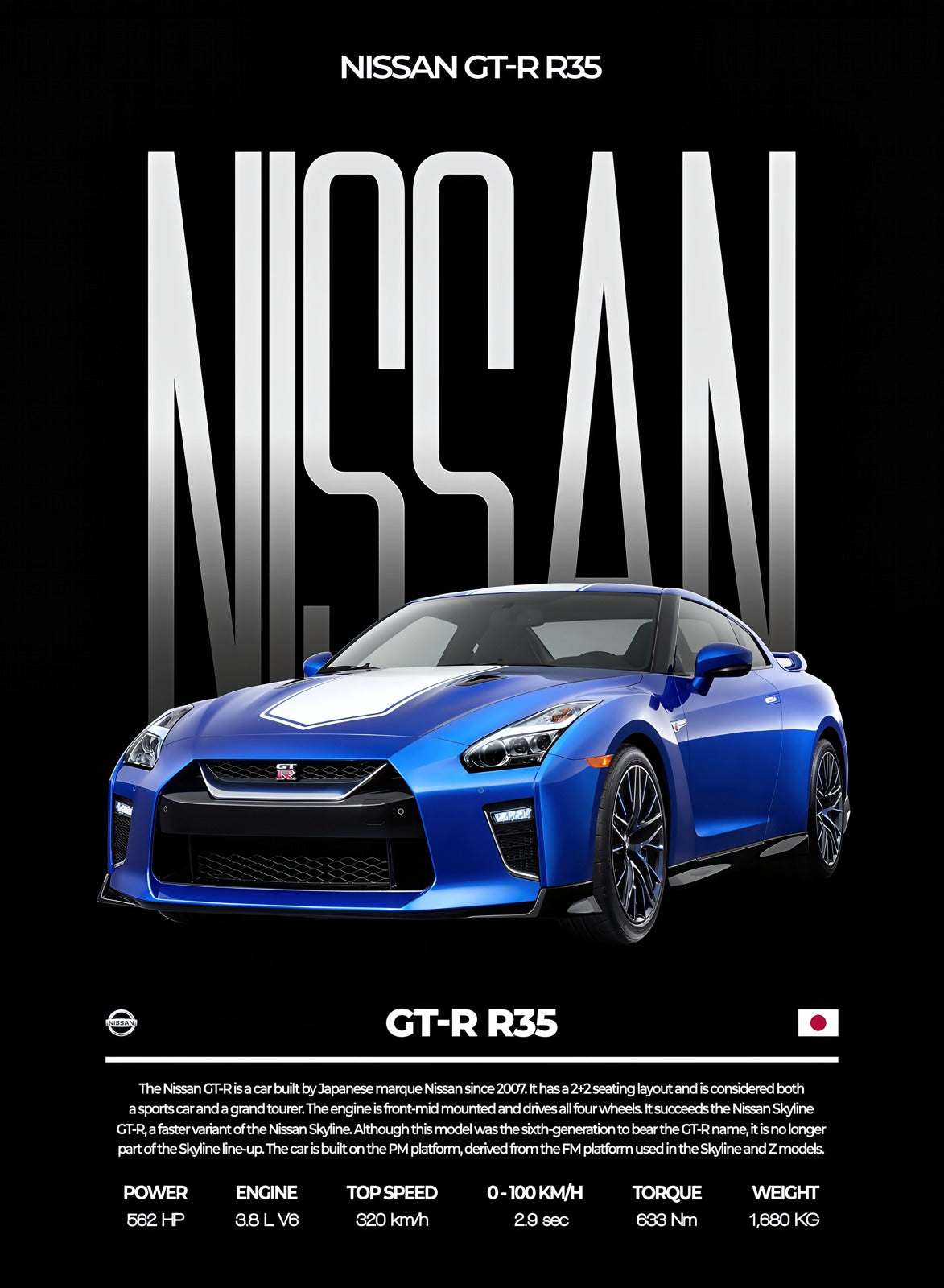 Nissan GT-R R35 — Performance Series Poster