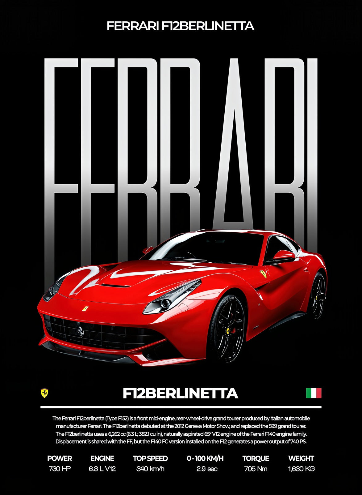 Ferrari F12berlinetta — Performance Series Poster