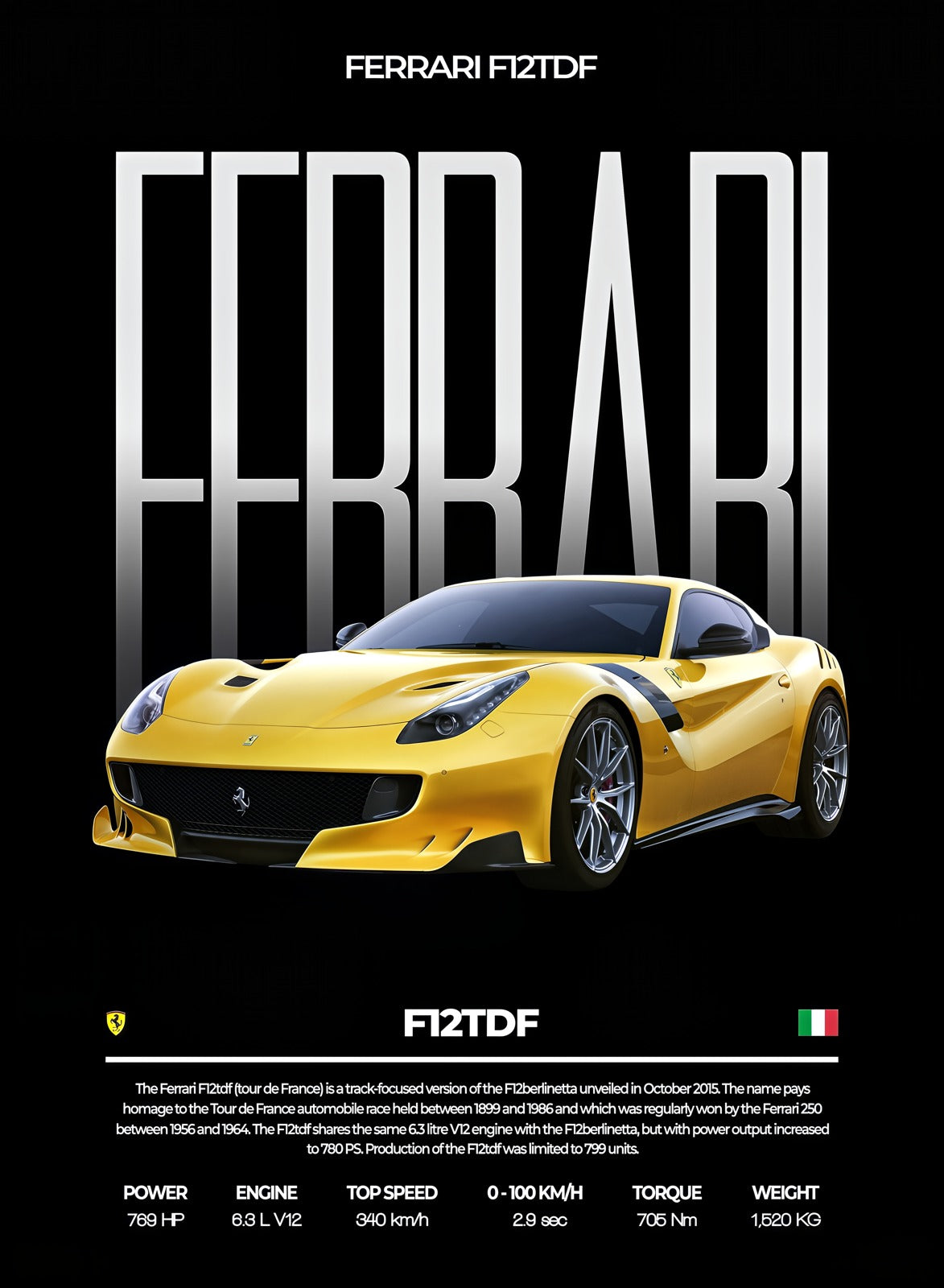 Ferrari F12tdf — Performance Series Poster