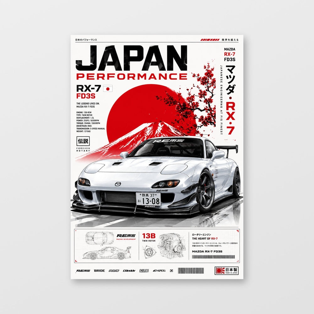 Japan Red Sun Posters
