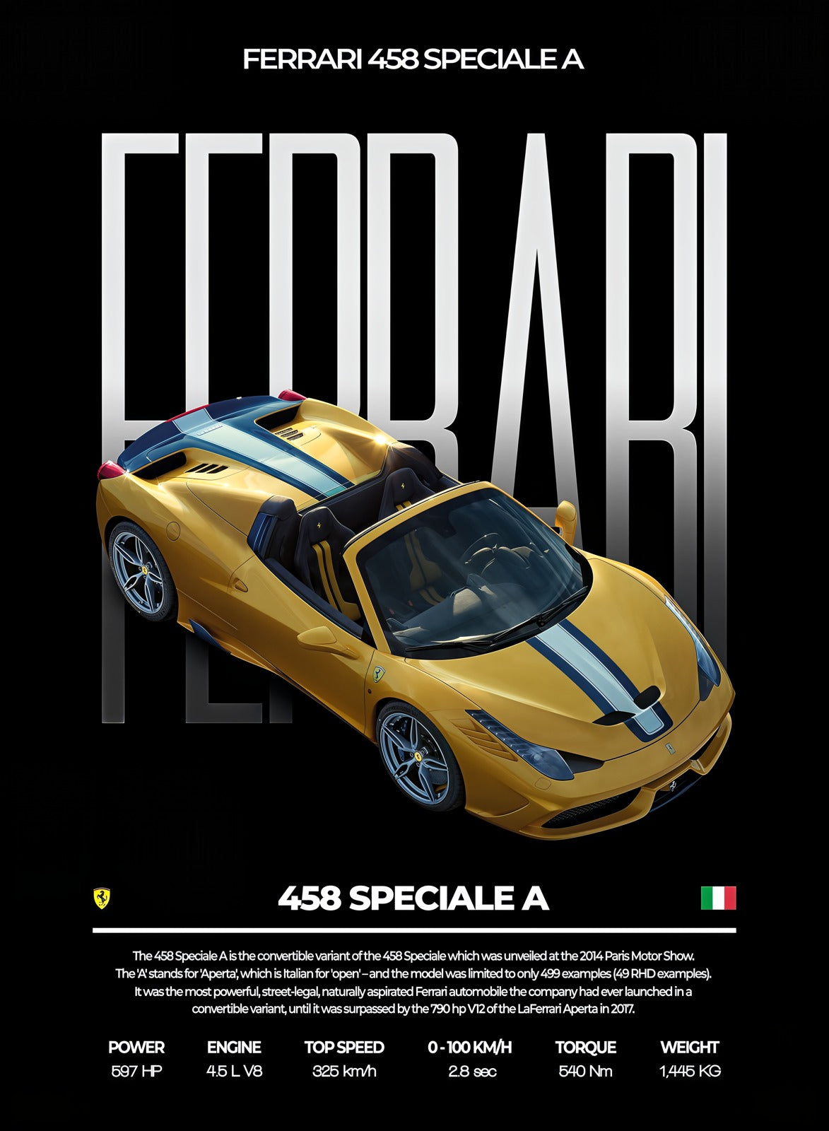 Ferrari 458 Speciale A — Performance Series Poster artwork