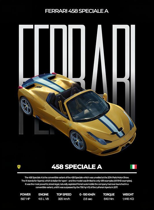 Ferrari 458 Speciale A — Performance Series Poster artwork