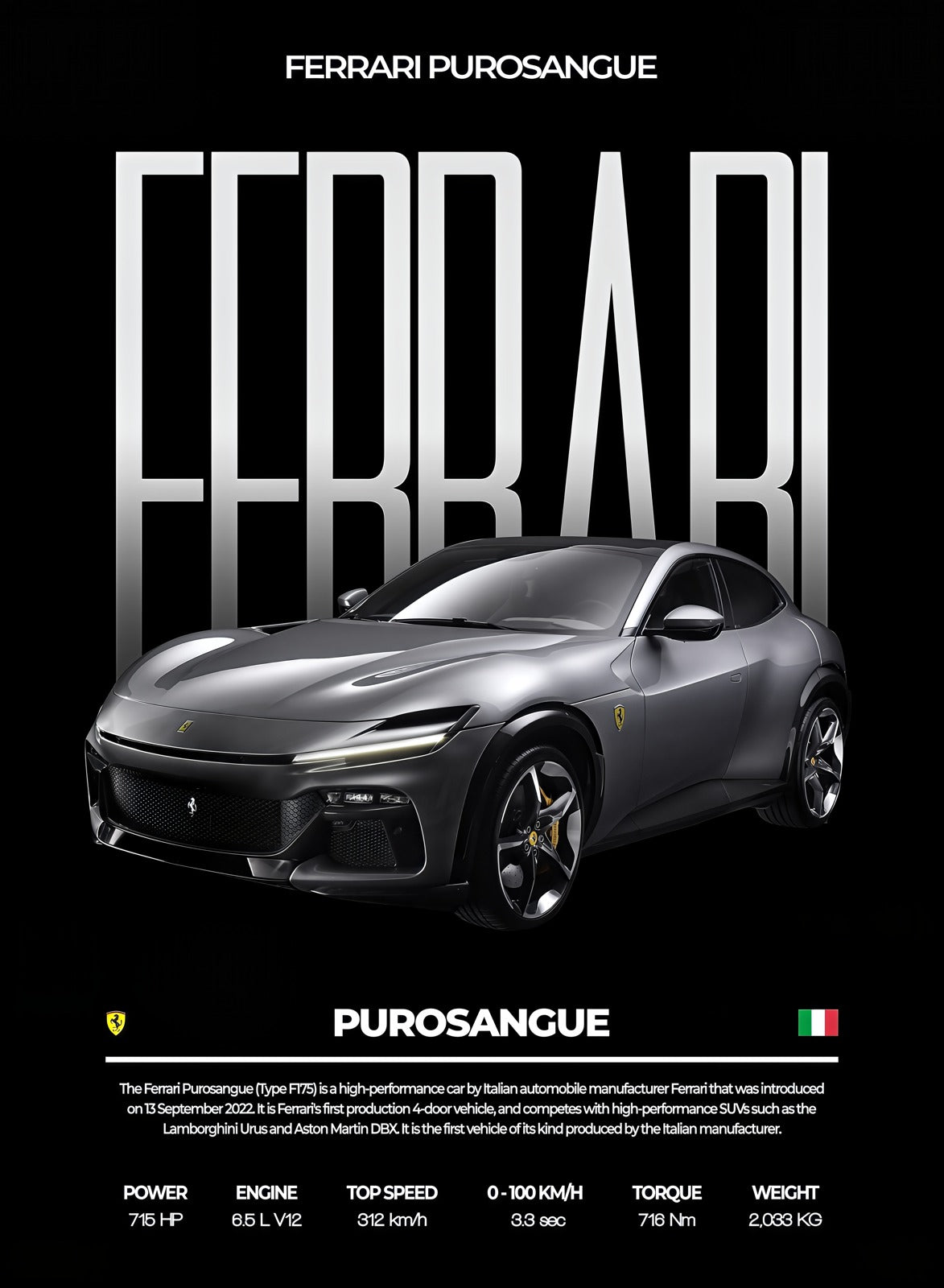 Ferrari Purosangue — Performance Series Poster artwork