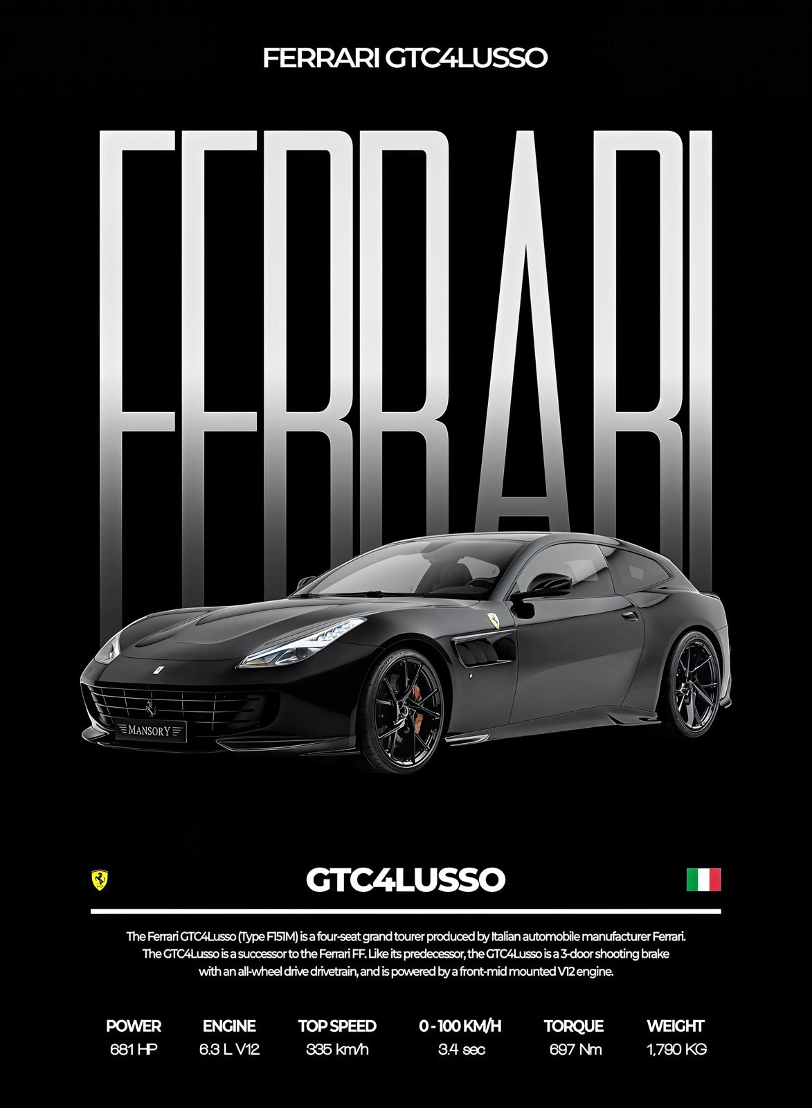 Ferrari GTC4Lusso — Performance Series Poster artwork