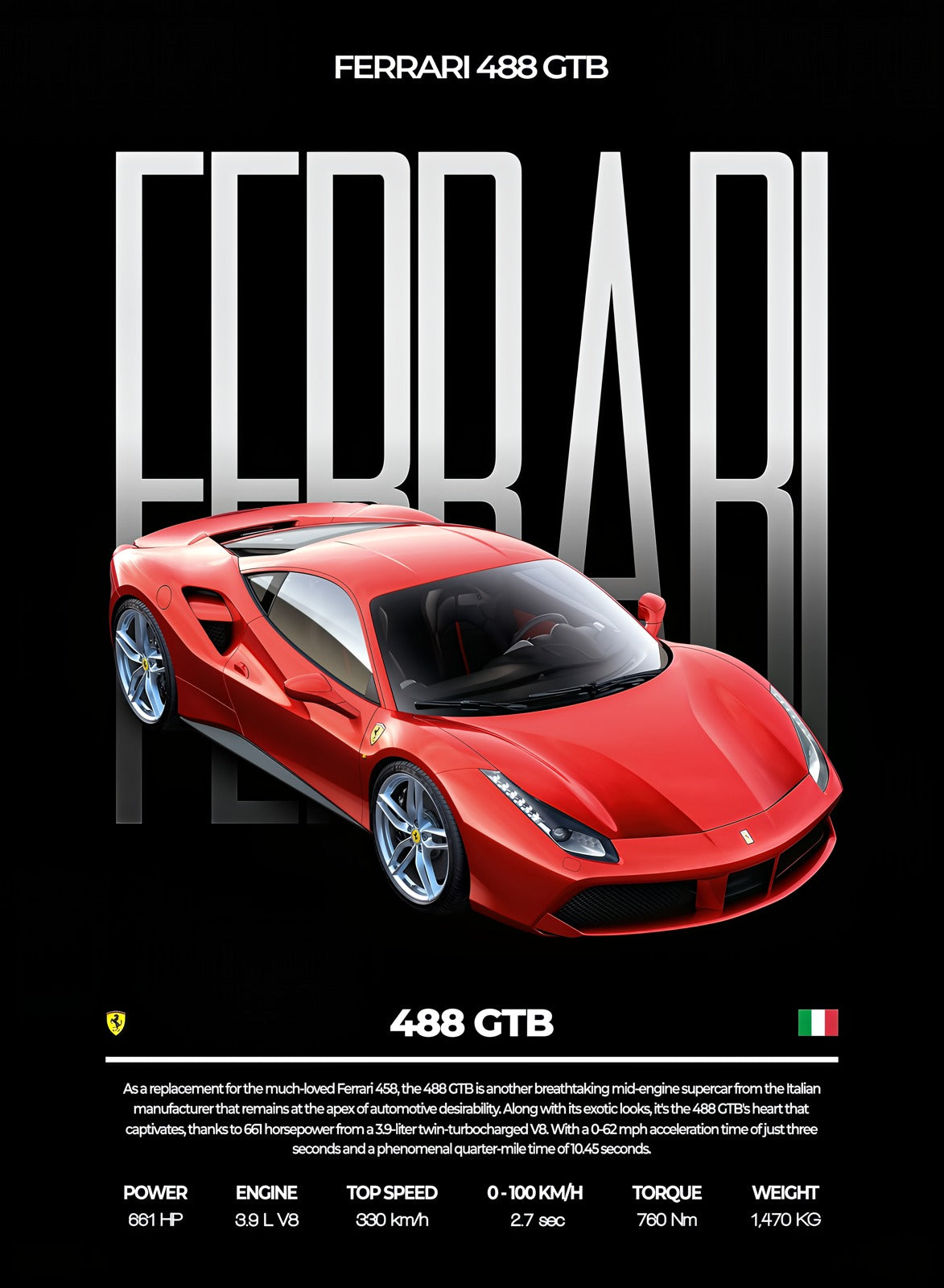 Ferrari 488 GTB — Performance Series Poster artwork