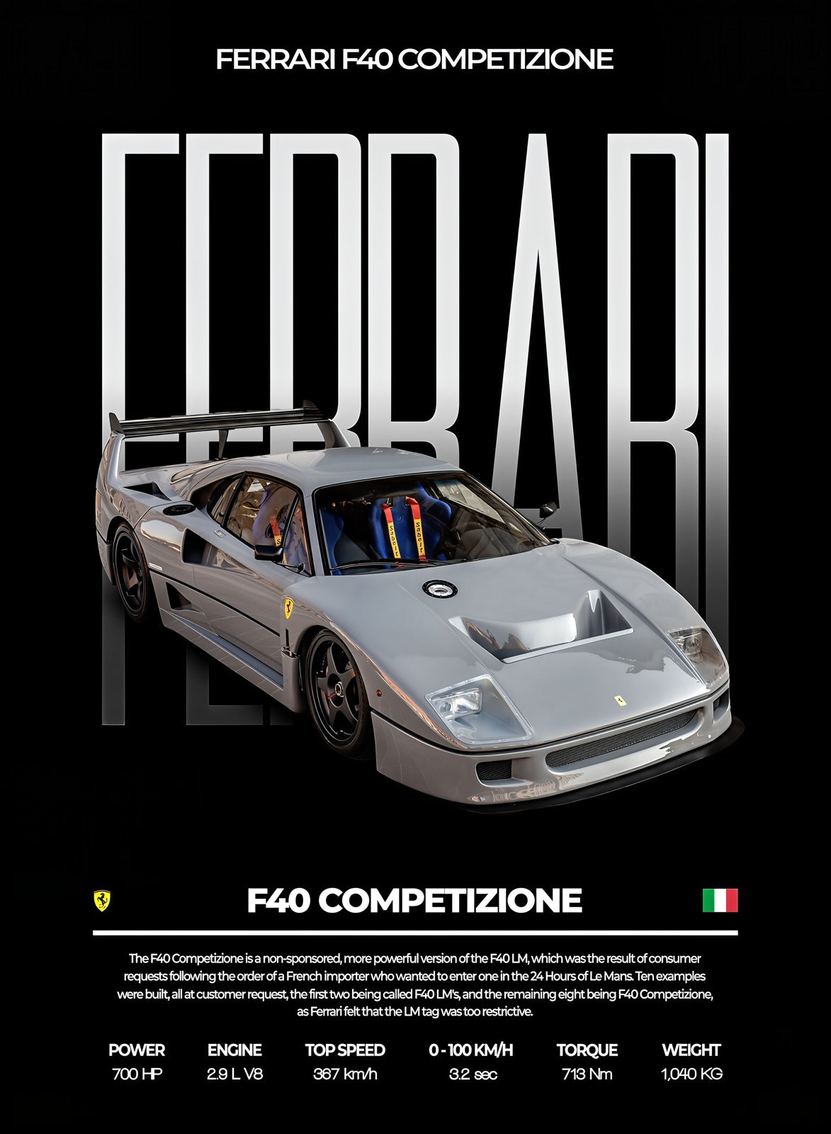 Ferrari F40 Competizione — Performance Series Poster artwork