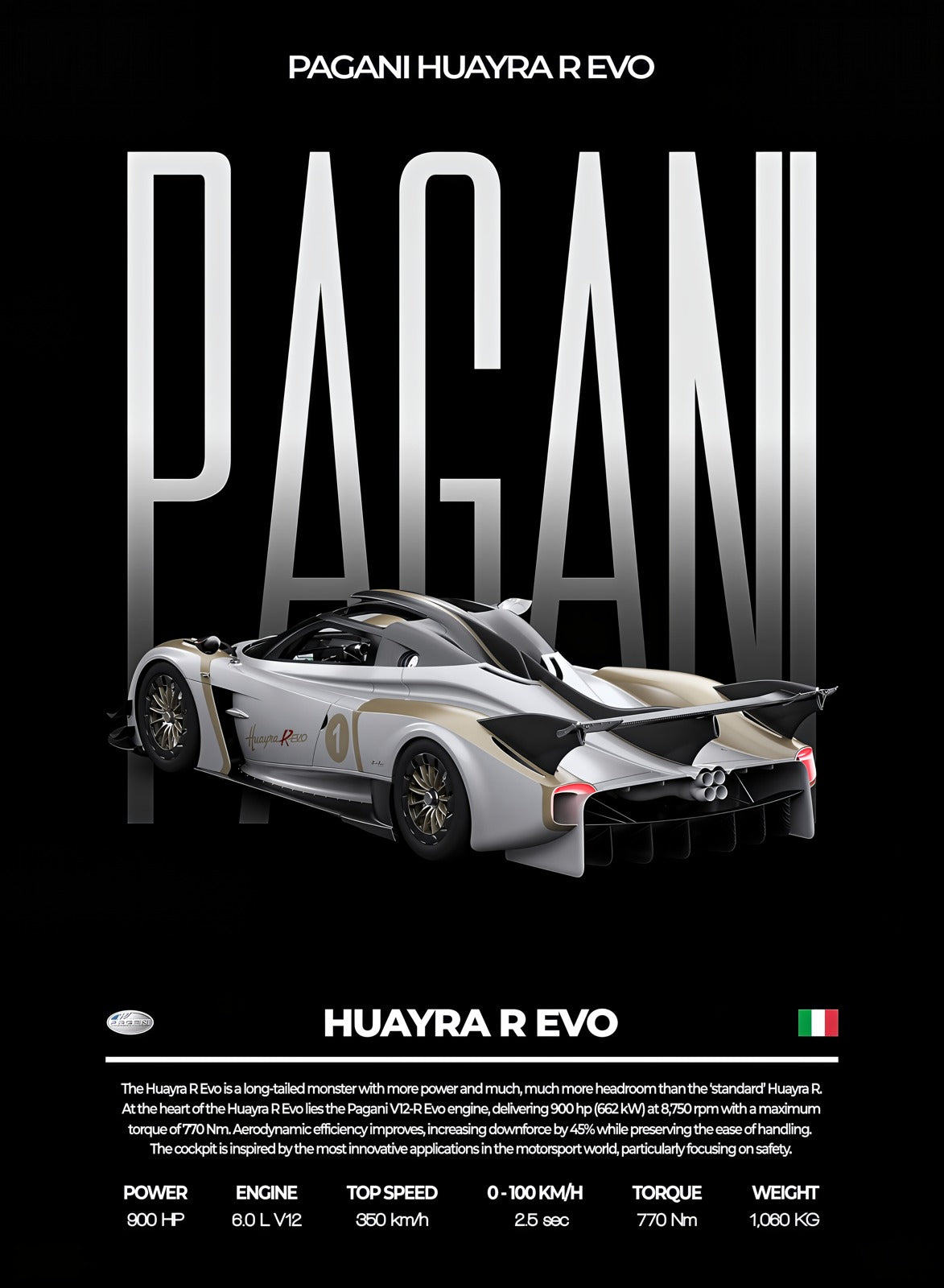 Pagani Huayra R Evo — Performance Series Poster