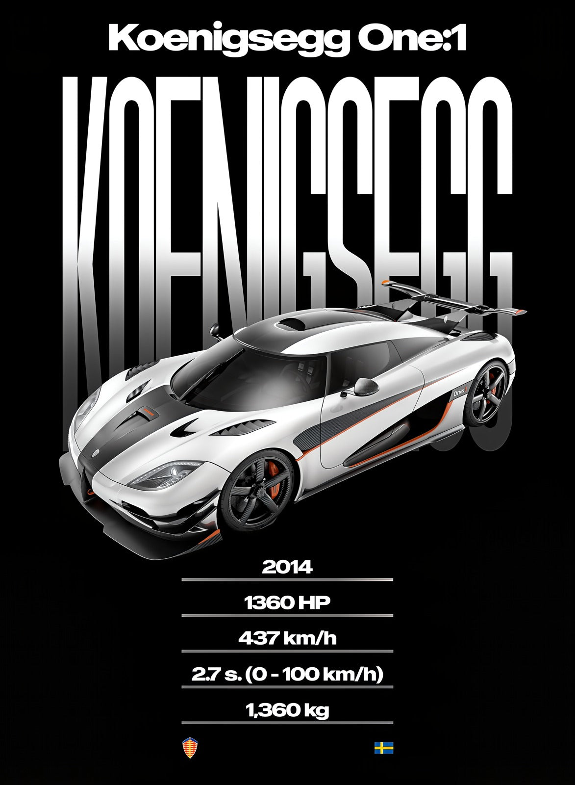 Koenigsegg One:1 — Performance Series Poster
