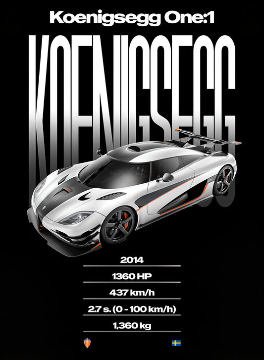 Koenigsegg One:1 — Performance Series Poster