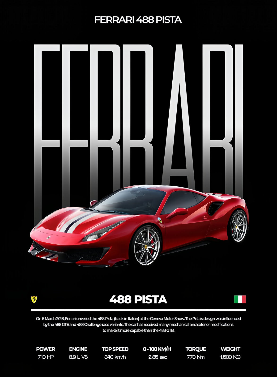 Ferrari 488 Pista — Performance Series Poster