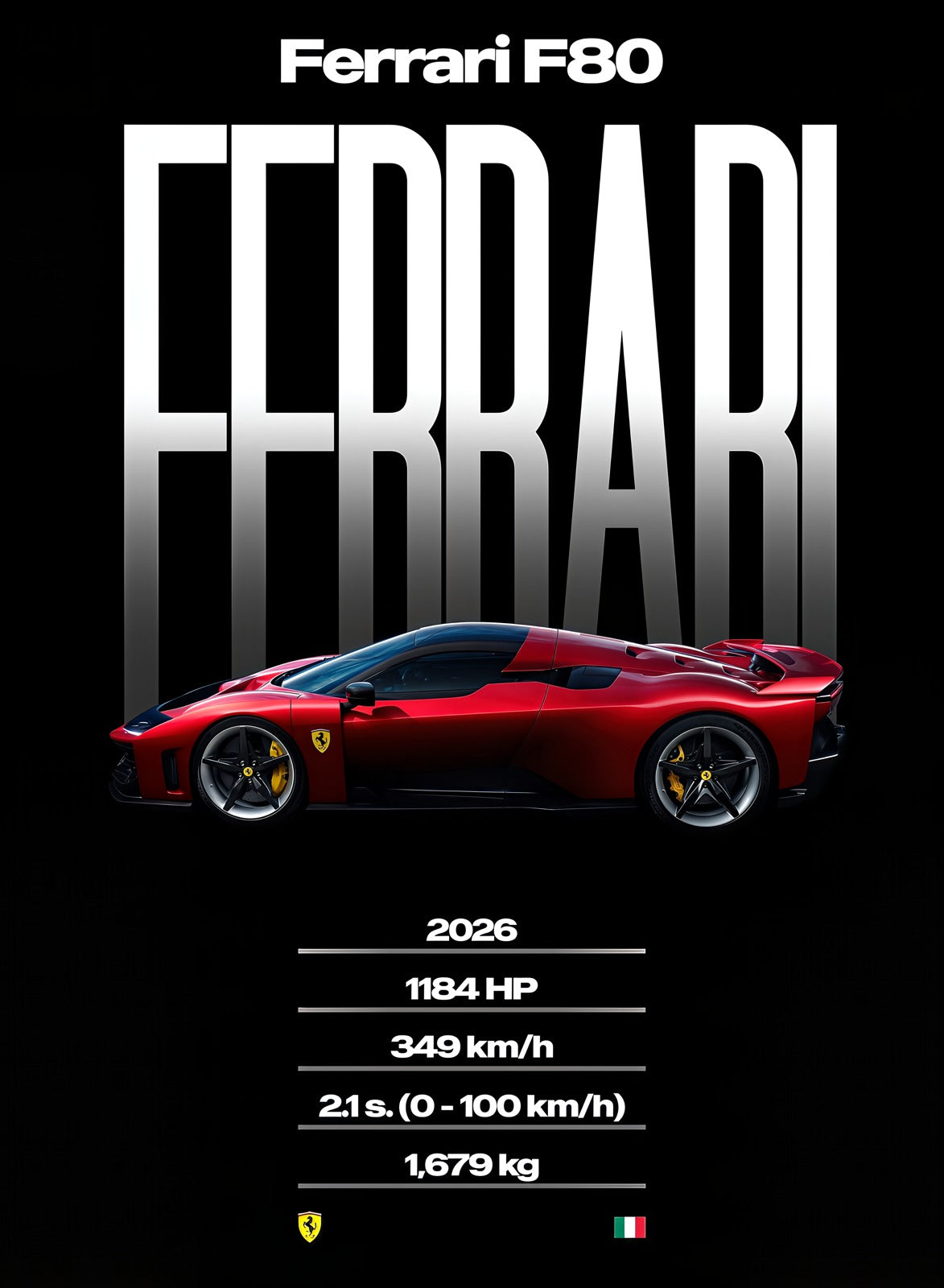 Ferrari F80 — Performance Series Poster