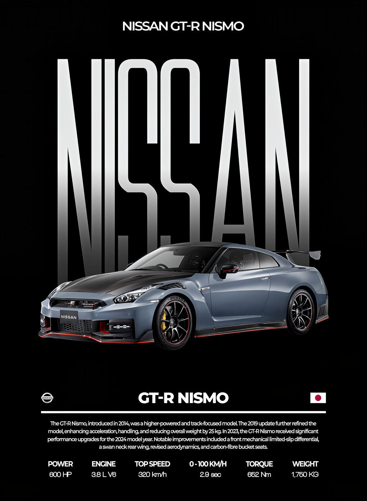 Nissan GT-R Nismo Performance Series poster artwork, silver front three-quarter car