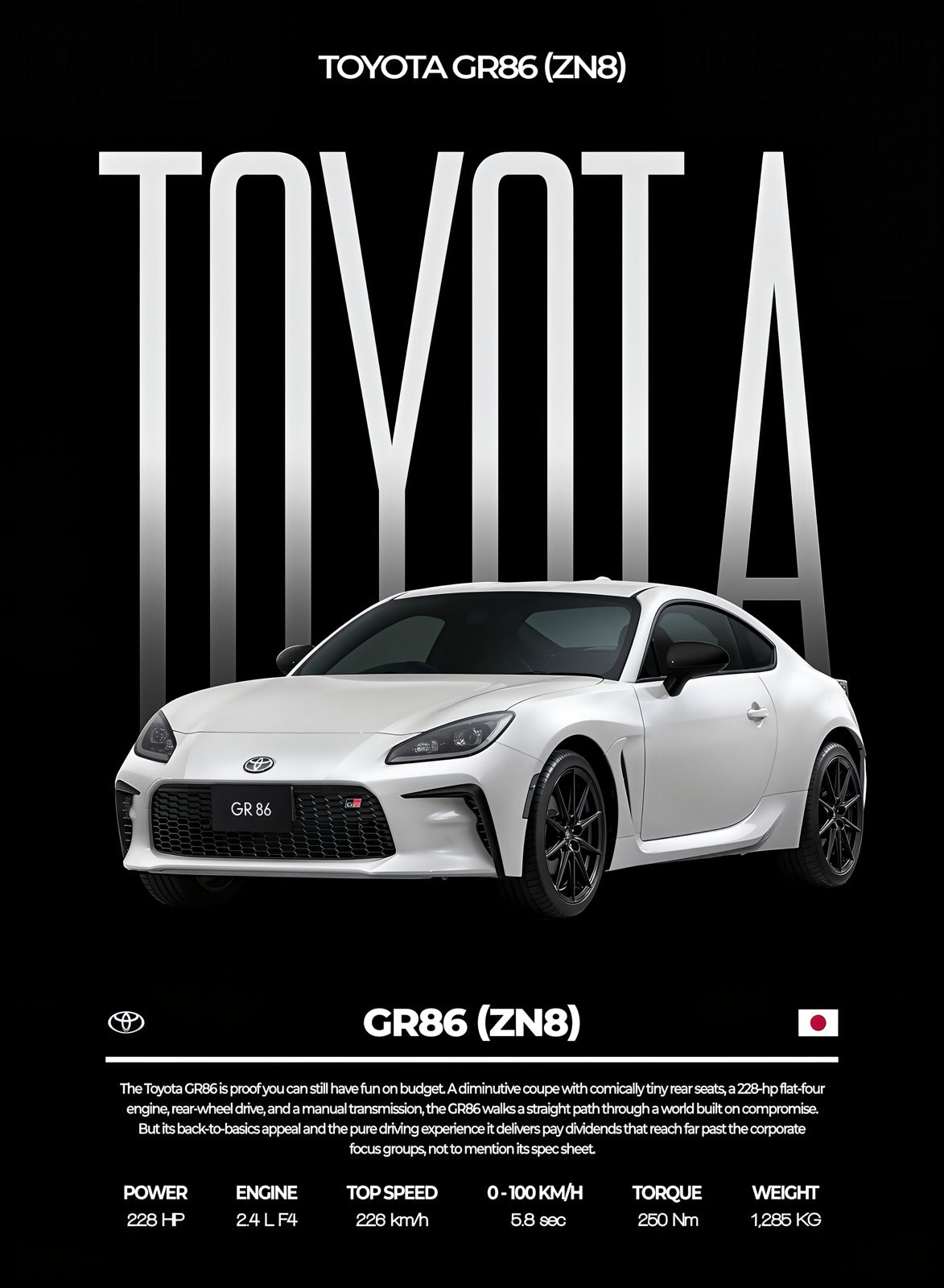 Toyota GR86 — Performance Series Poster