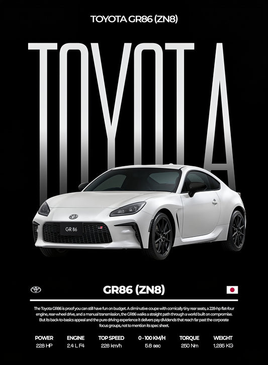 Toyota GR86 — Performance Series Poster
