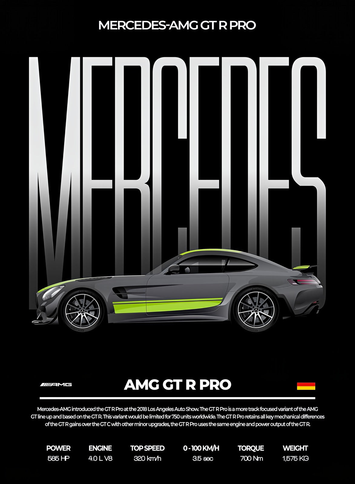 Mercedes-AMG GT R Pro — Performance Series Poster