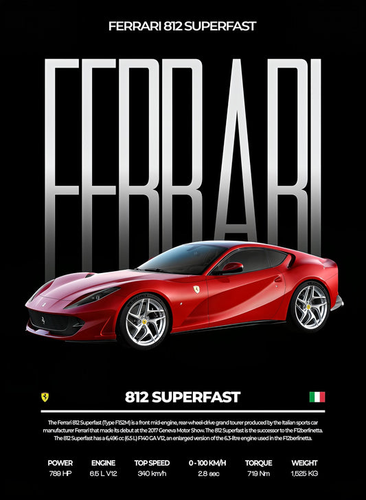 Ferrari 812 Superfast — Performance Series Poster