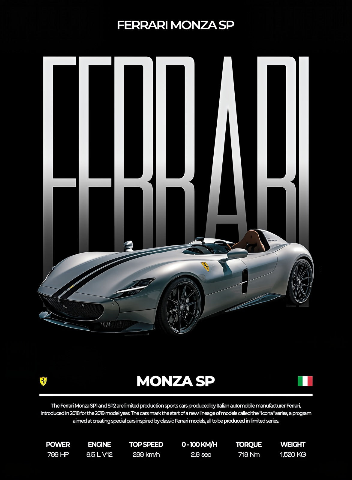 Ferrari Monza SP — Performance Series Poster