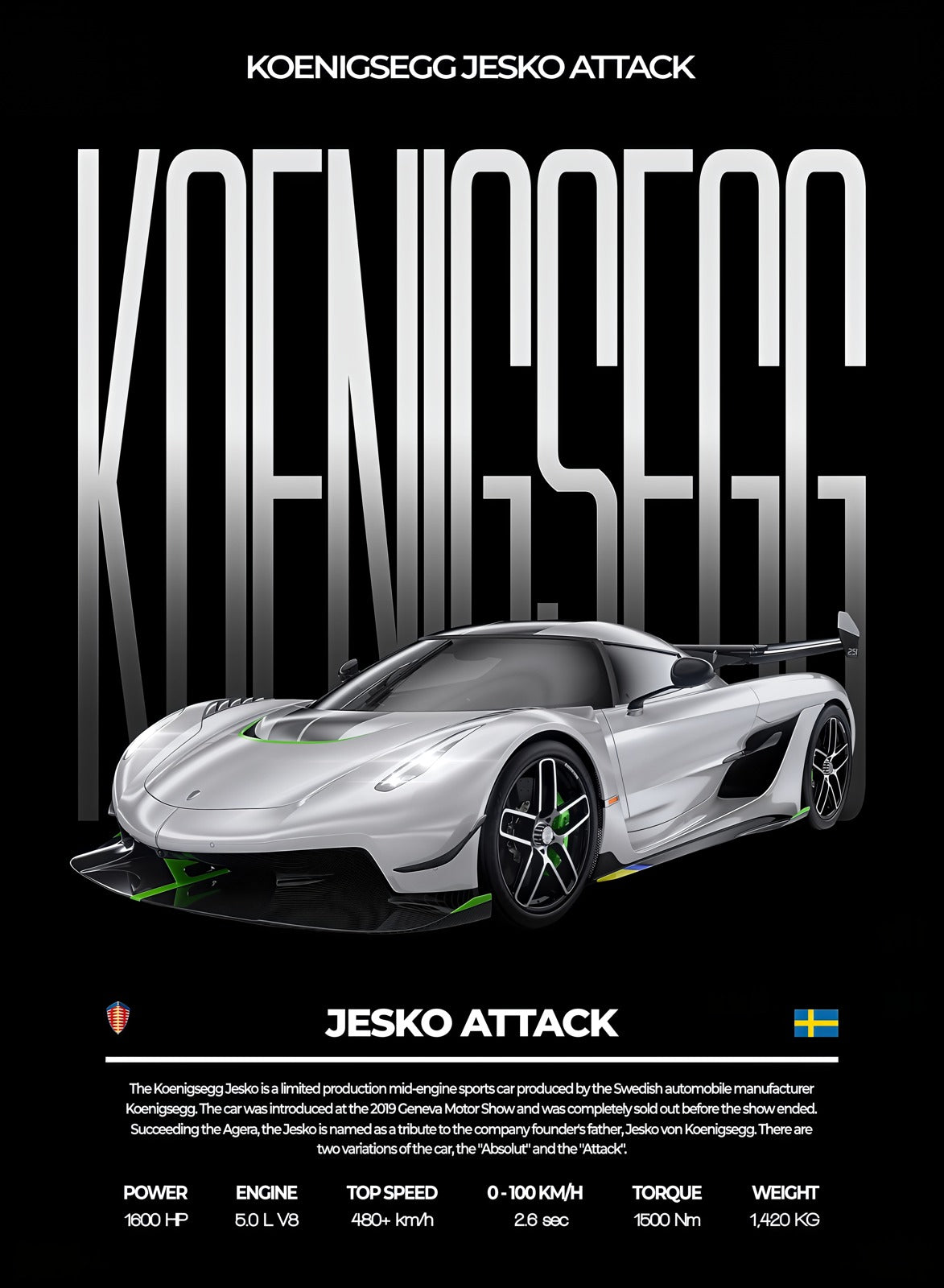 Koenigsegg Jesko Attack — Performance Series Poster
