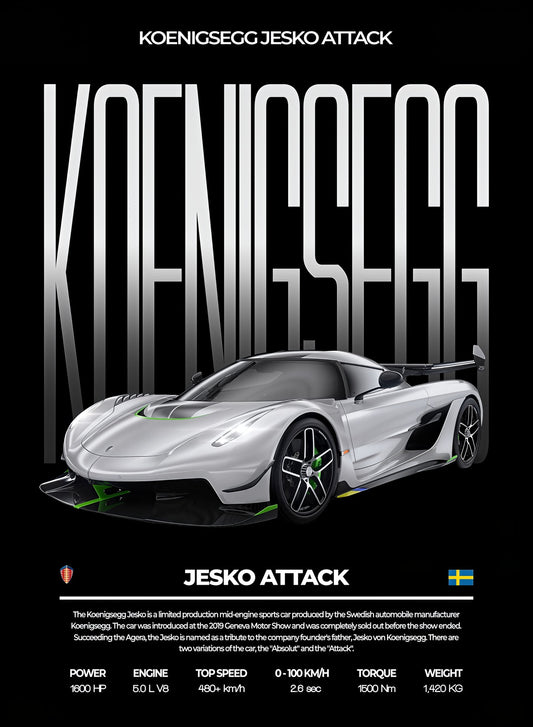 Koenigsegg Jesko Attack — Performance Series Poster