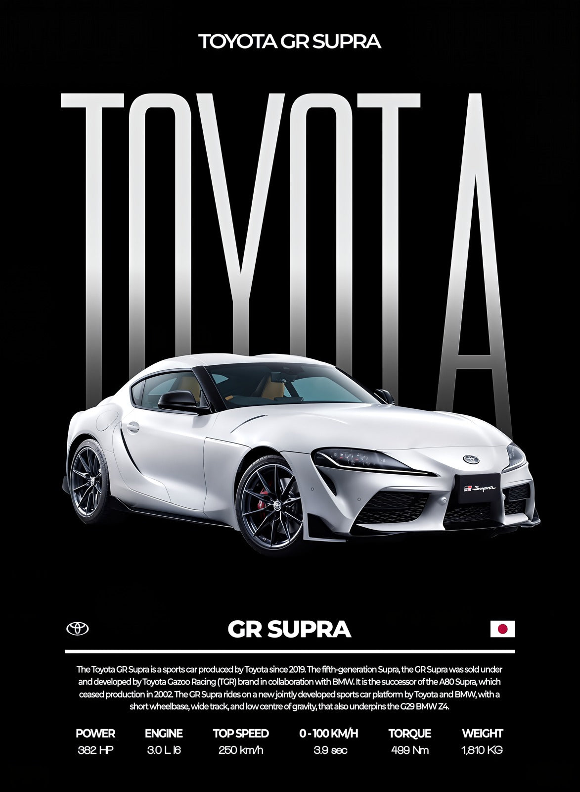 Toyota GR Supra — Performance Series Poster