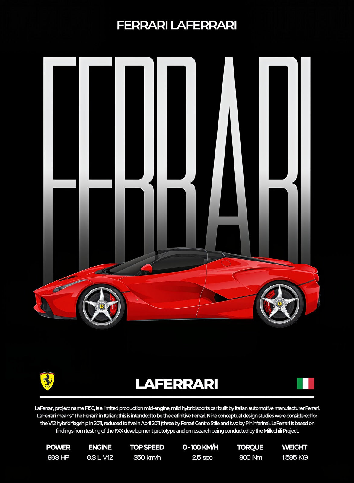Ferrari LaFerrari — Performance Series Poster