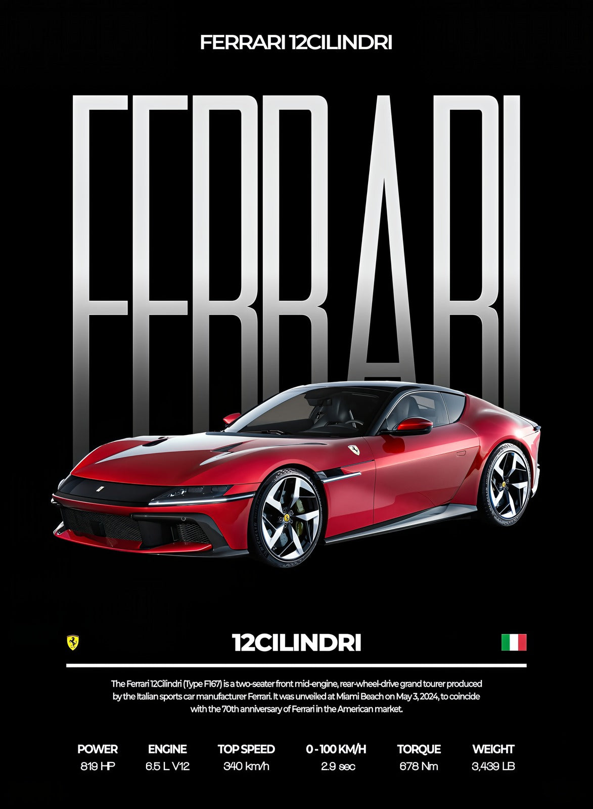 Ferrari 12Cilindri — Performance Series Poster