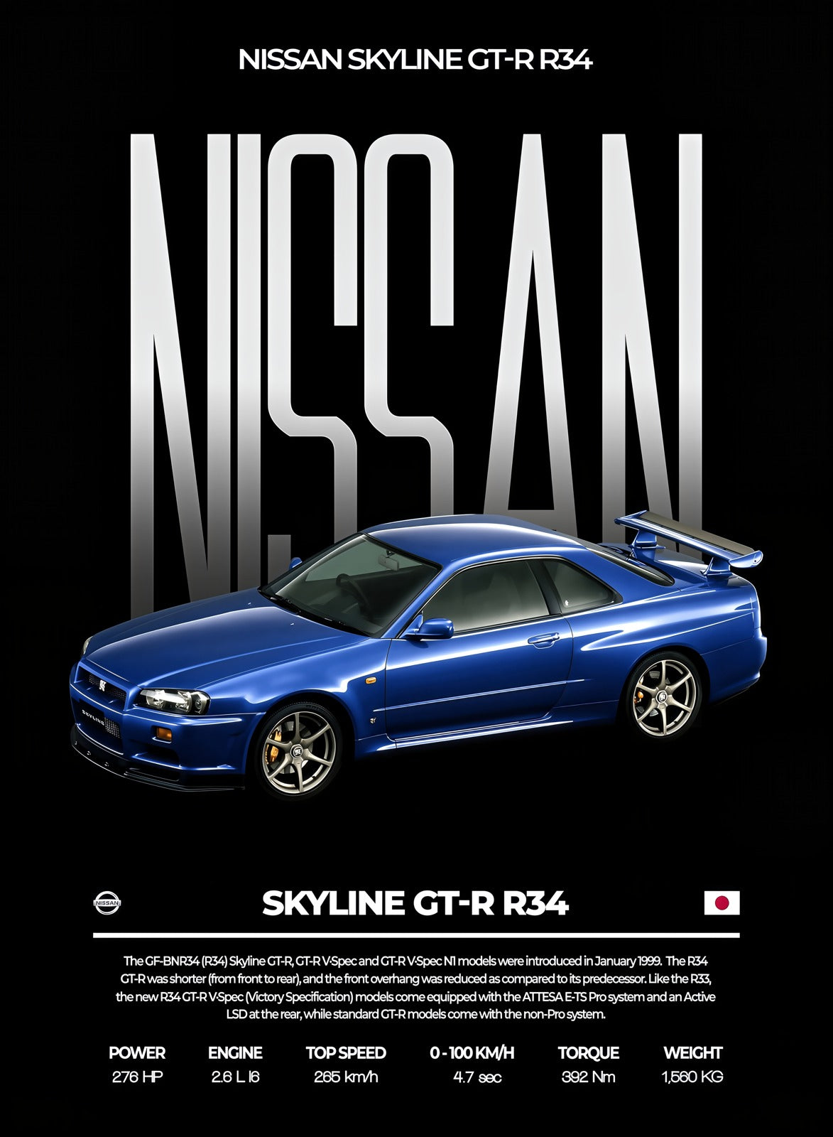 Nissan Skyline GT-R R34 — Performance Series Poster