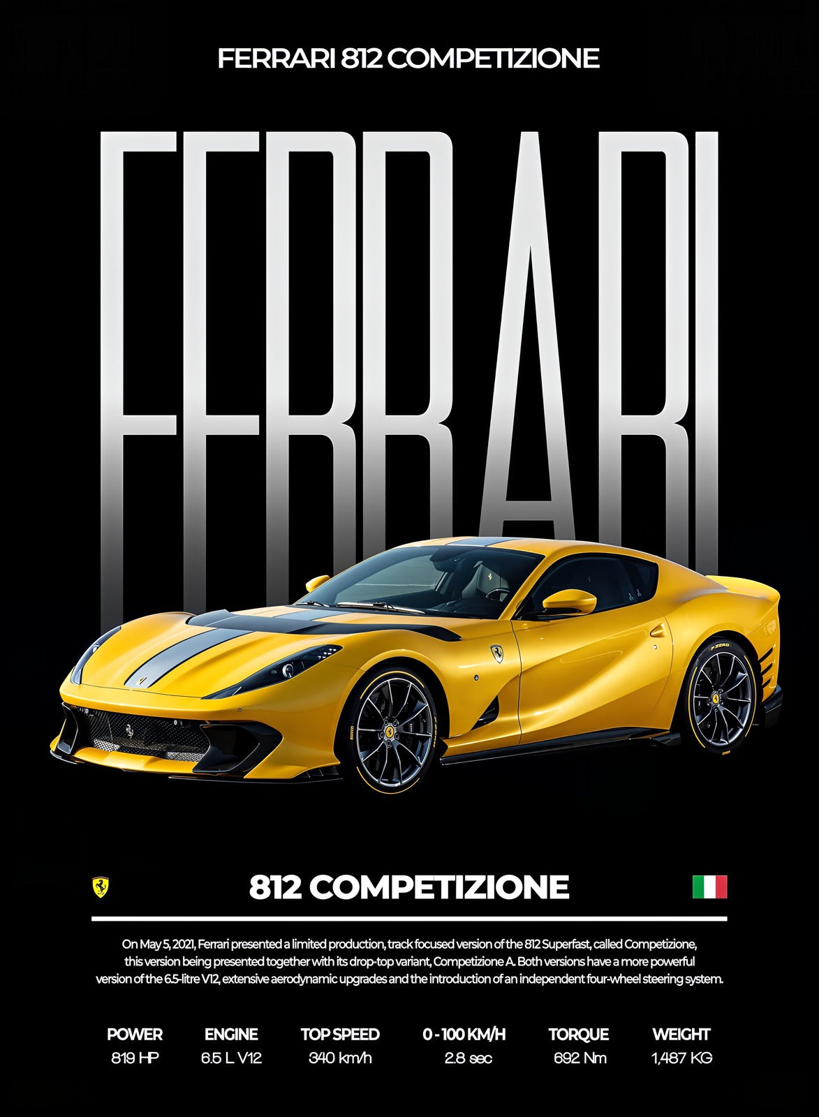 Ferrari 812 Competizione — Performance Series Poster
