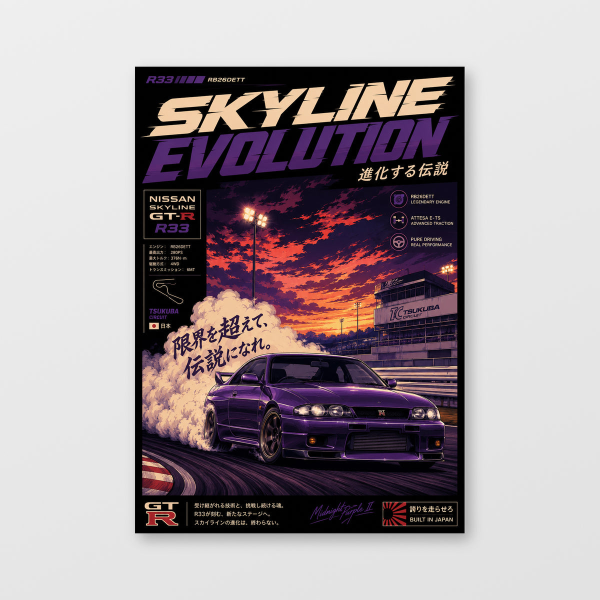 Nissan Skyline GT-R R33 — Skyline Evolution Poster displayed as an unframed wall print