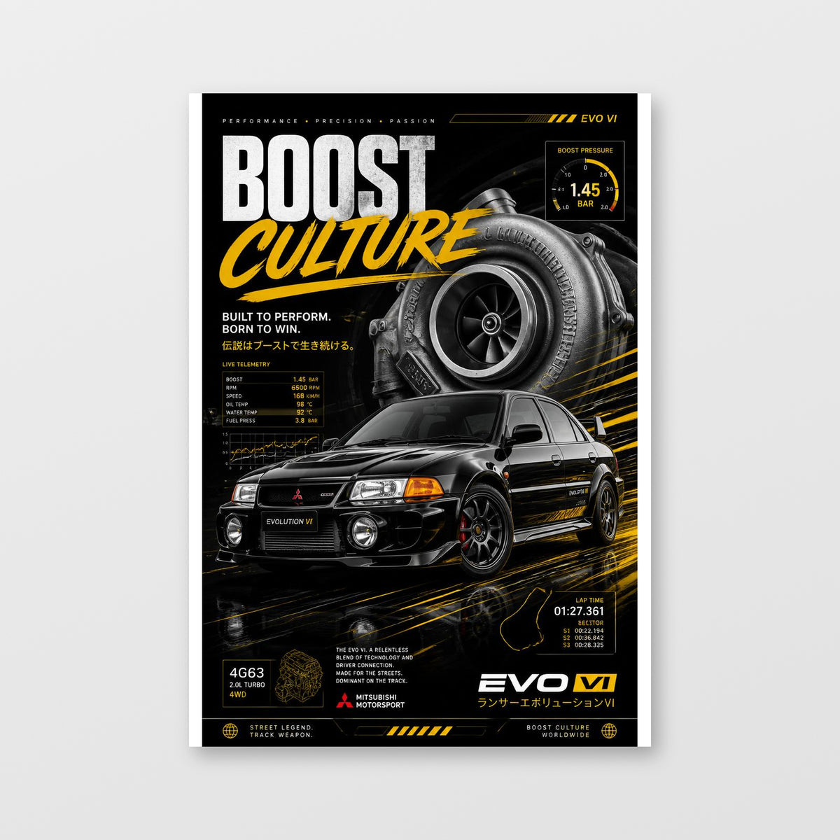 Mitsubishi Lancer Evolution VI — Boost Culture Poster displayed as an unframed wall print