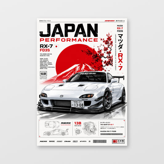 Mazda RX-7 FD — Japan Performance White Poster displayed as an unframed wall print