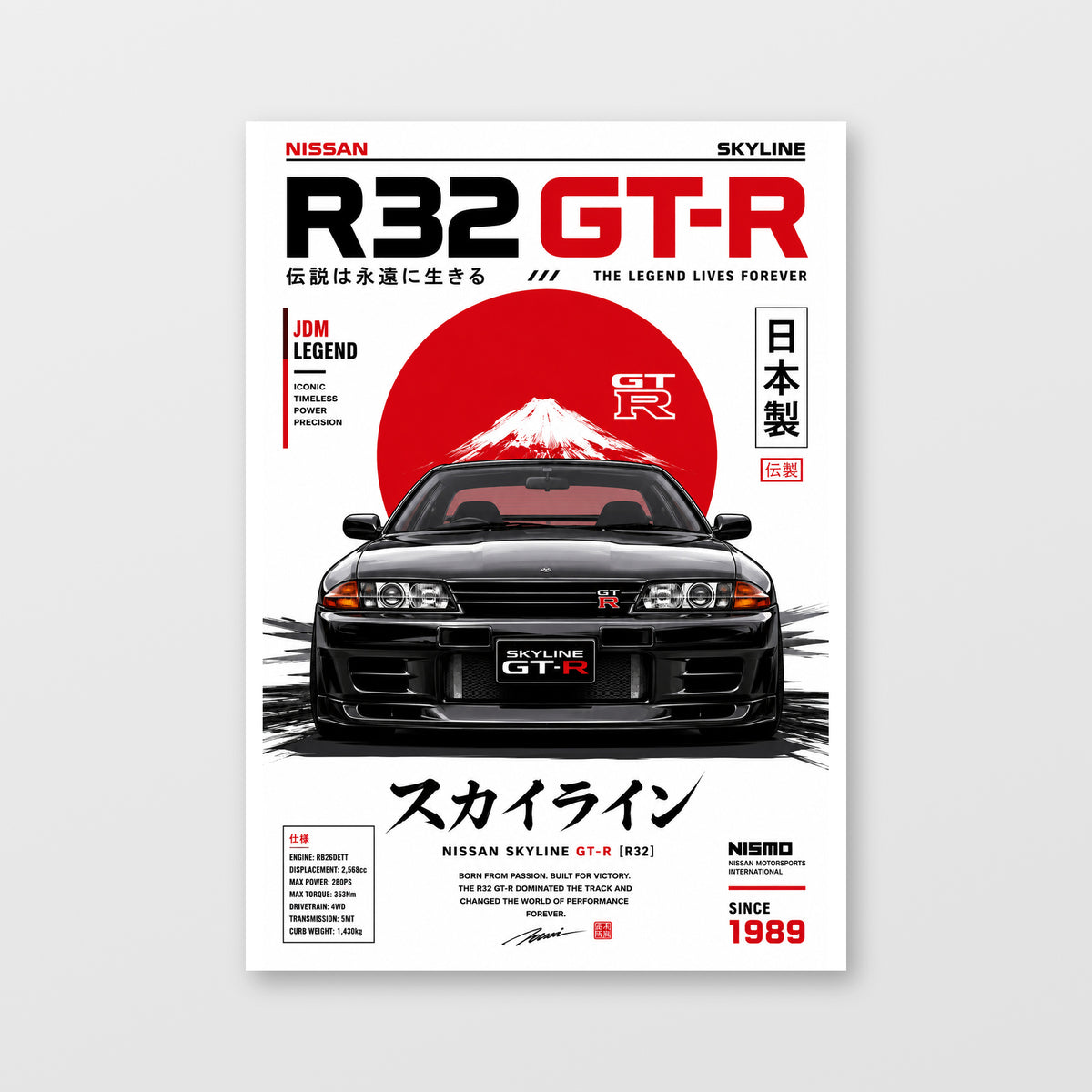Nissan Skyline GT-R R32 — The Legend Lives Poster displayed as an unframed wall print