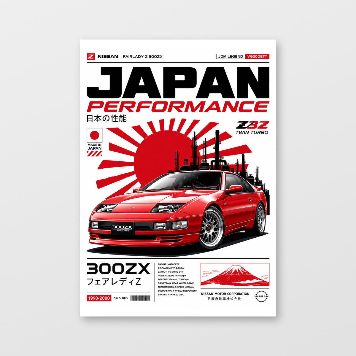 Nissan 300ZX Z32 — Japan Performance Poster displayed as an unframed wall print